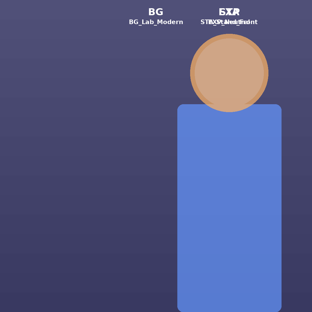 Basic Scene — Lab + Stand Front + Neutral